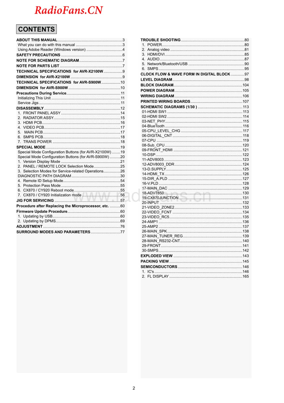 Denon-AVRX2100W-avr-sm1维修电路图 手册.pdf_第2页