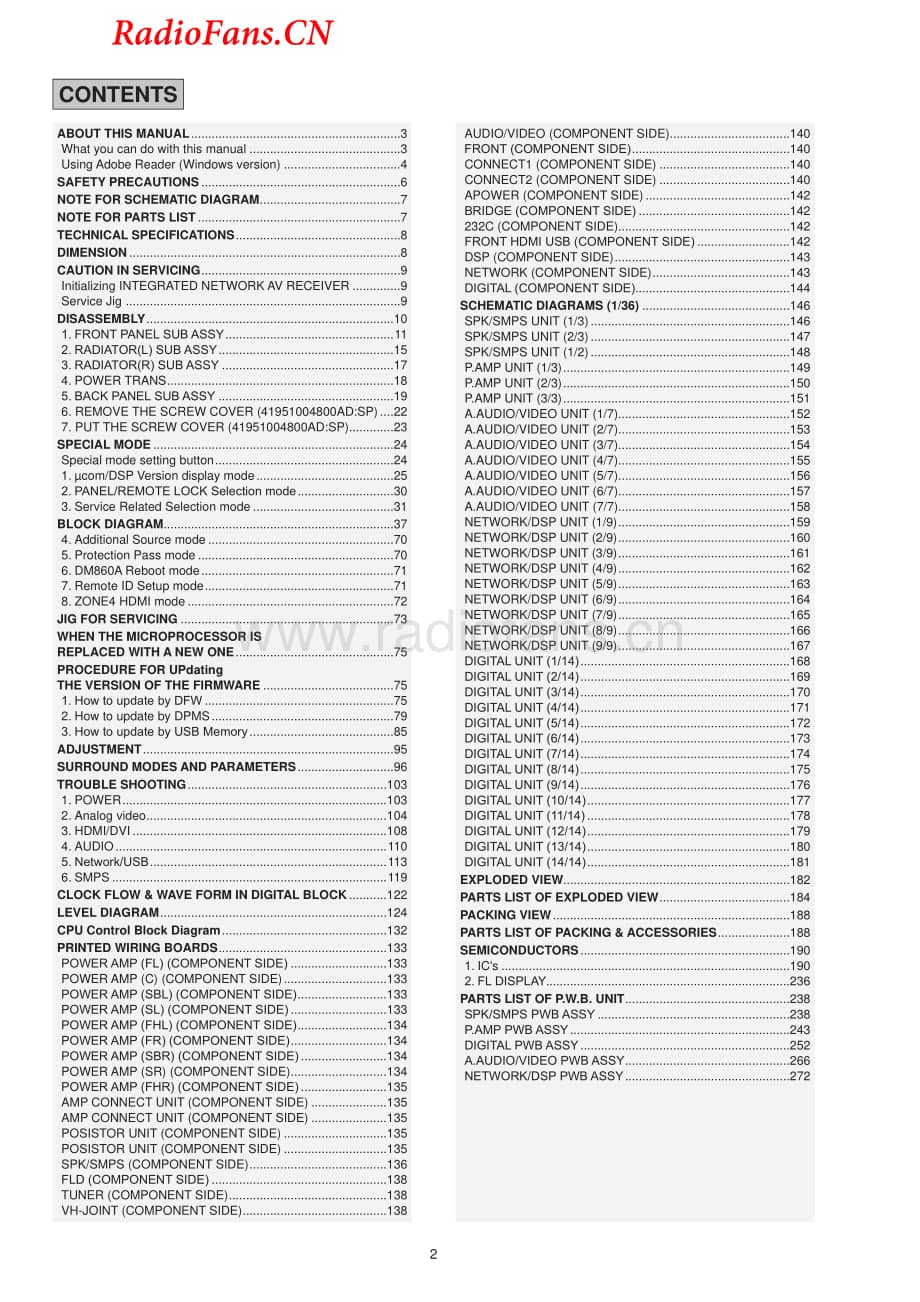 Denon-AVR4520-avr-sm维修电路图 手册.pdf_第2页