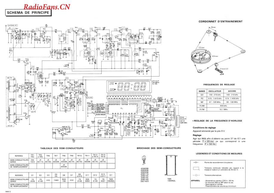 Continental-RR5976P-rec-sm维修电路图 手册.pdf_第3页