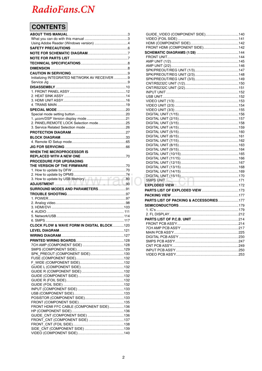 Denon-AVR3313-avr-sm维修电路图 手册.pdf_第2页