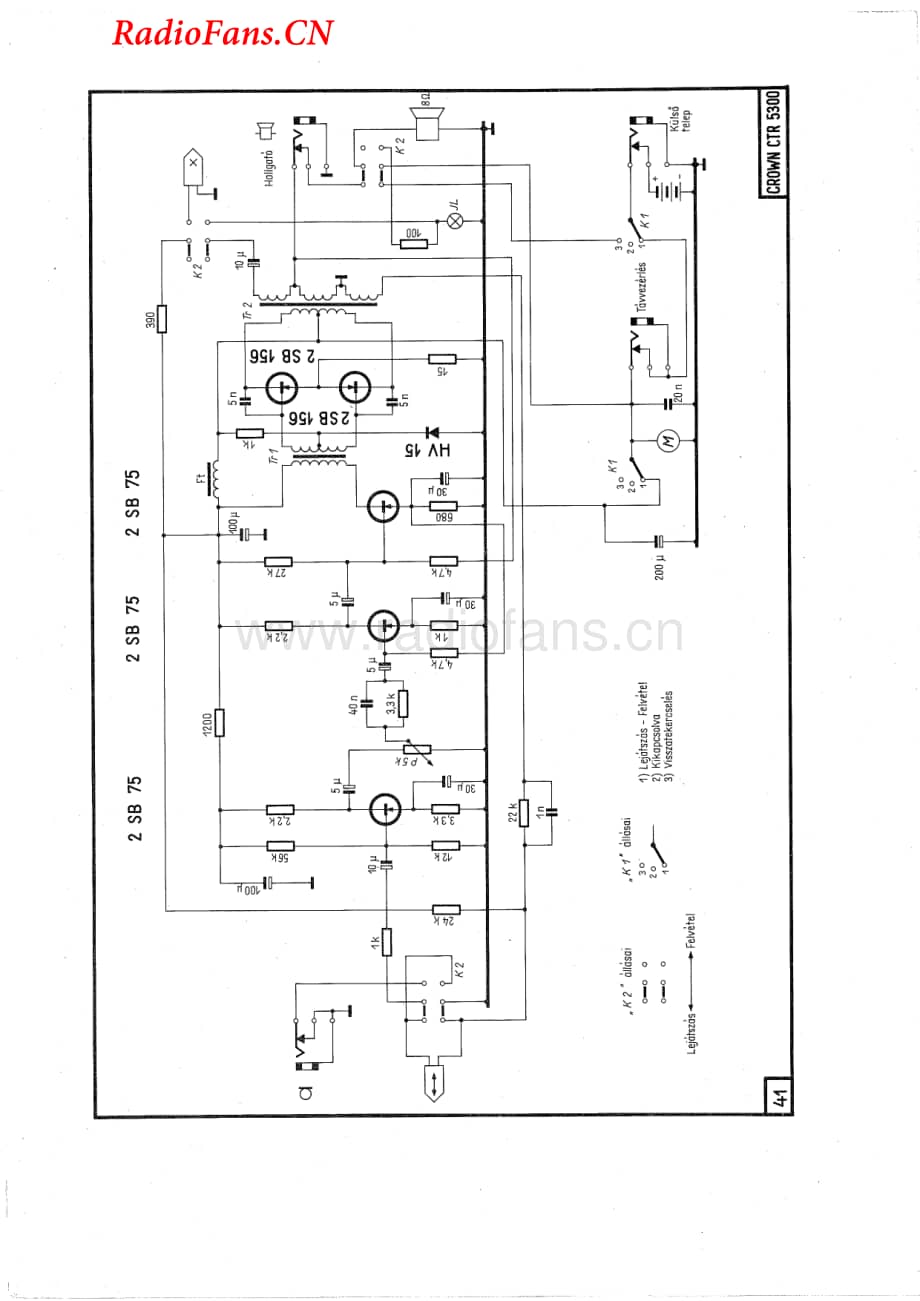 Crown-CTR5300-pwr-sch维修电路图 手册.pdf_第1页