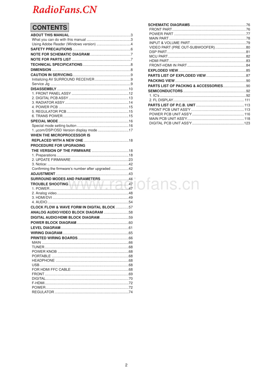 Denon-AVR1513-avr-sm维修电路图 手册.pdf_第2页