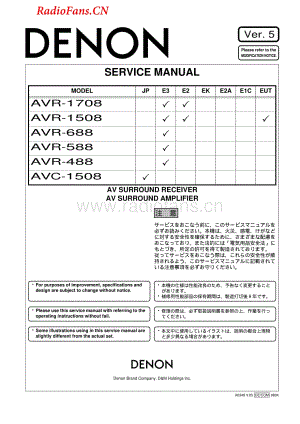 Denon-AVR688-avr-sm维修电路图 手册.pdf