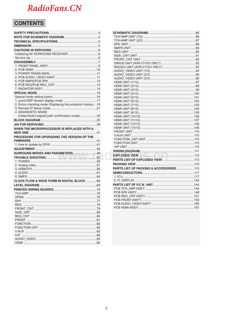 Denon-AVR1712-avr-sm维修电路图 手册.pdf_第2页