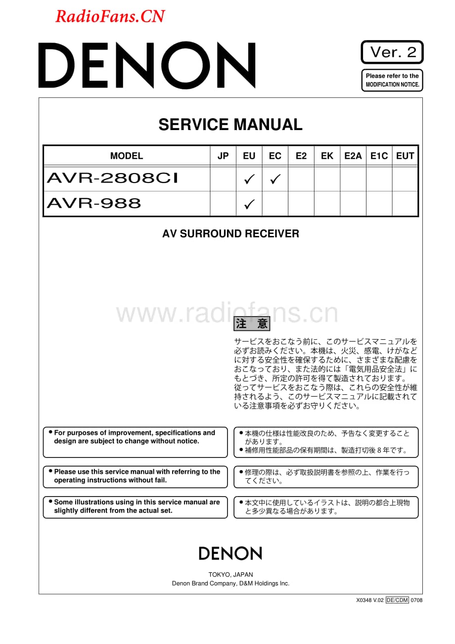 Denon-AVR2808CI-avr-sm维修电路图 手册.pdf_第1页