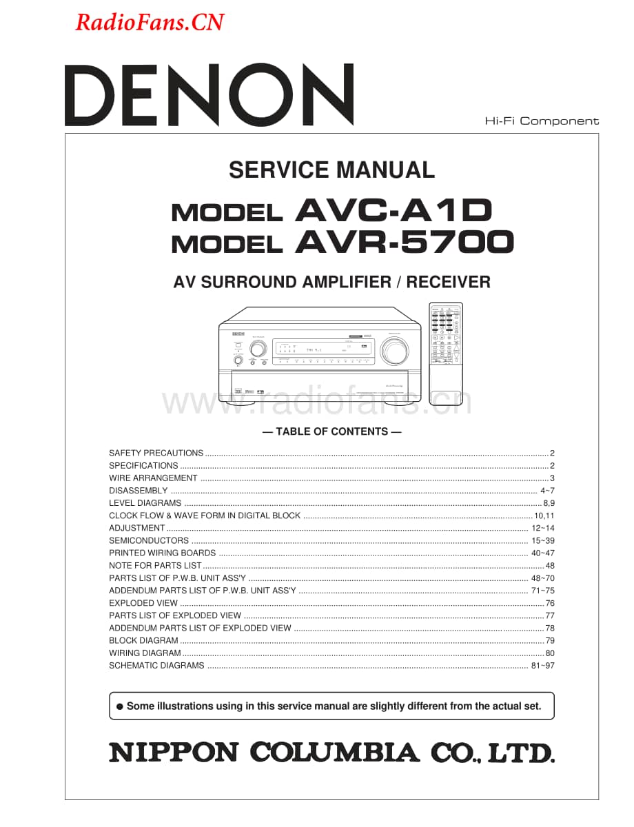 Denon-AVCA1D-avr-sm维修电路图 手册.pdf_第1页