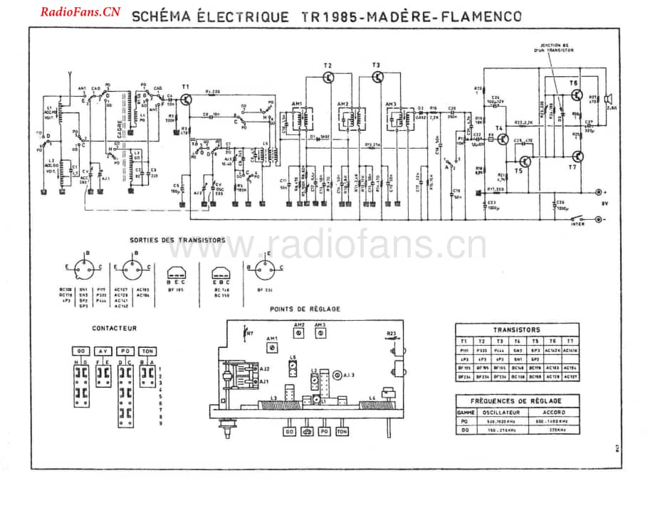Continental-TR1985-rec-sch维修电路图 手册.pdf_第1页