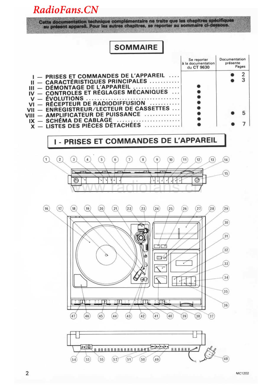Continental-CT9030-rec-sm维修电路图 手册.pdf_第2页