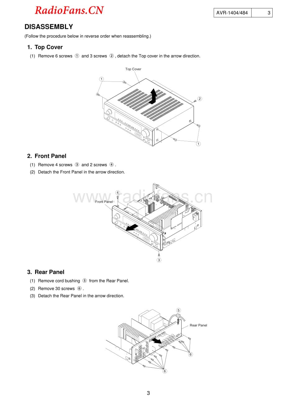 Denon-AVR1404-avr-sm维修电路图 手册.pdf_第3页