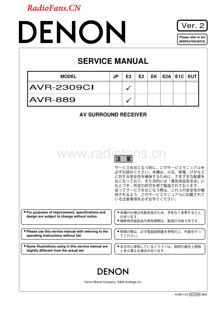 Denon-AVR889-avr-sm维修电路图 手册.pdf_第1页