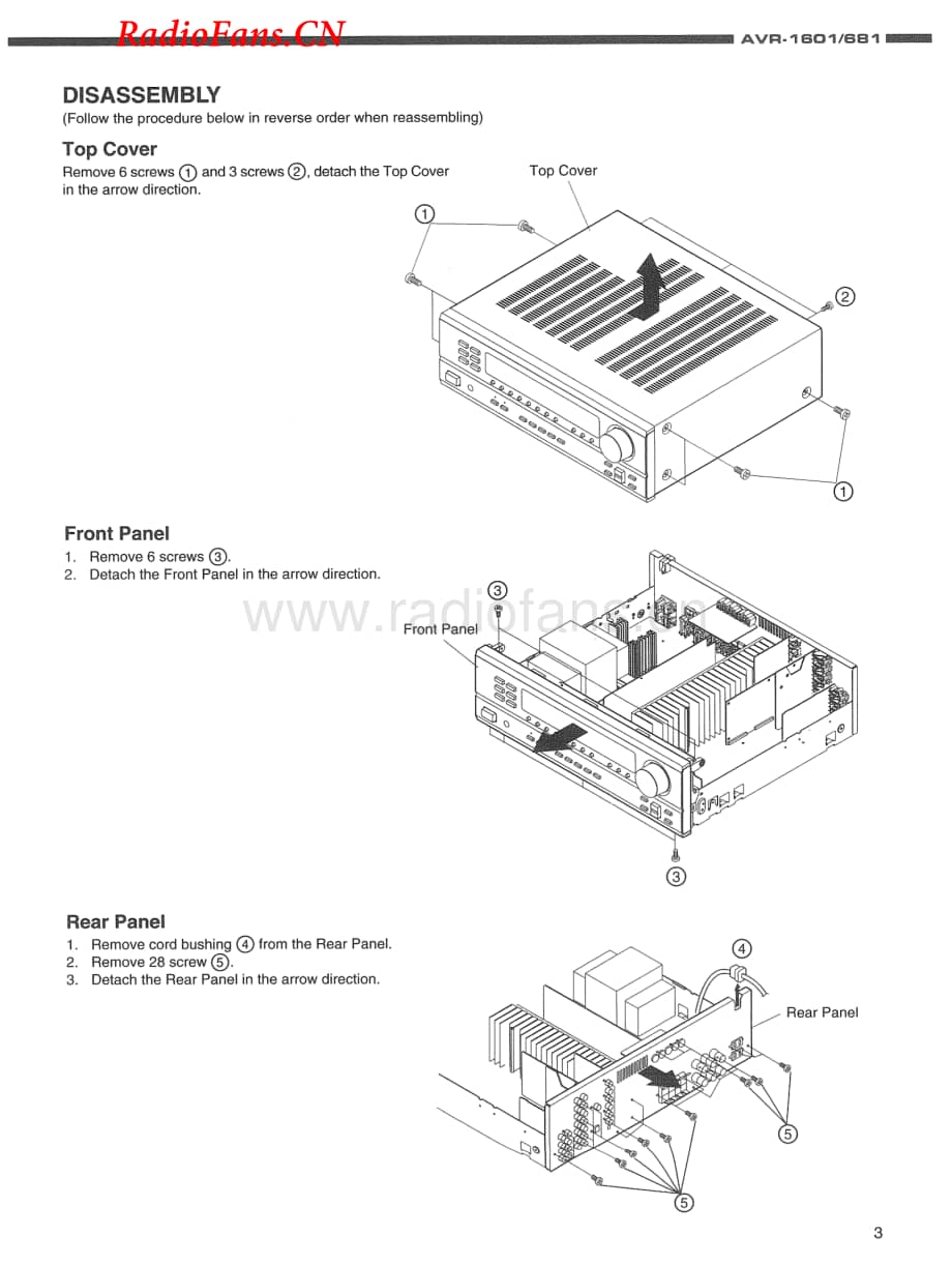Denon-AVR1601-avr-sm维修电路图 手册.pdf_第3页