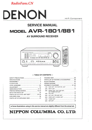 Denon-AVR881-avr-sm维修电路图 手册.pdf