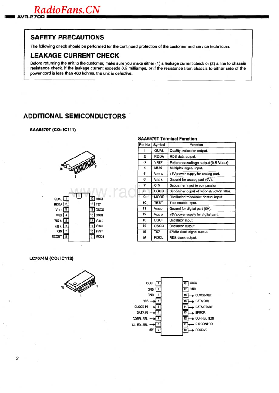 Denon-AVR2700-avr-si维修电路图 手册.pdf_第2页