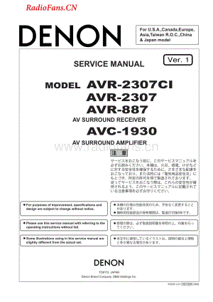 Denon-AVR887-avr-sm维修电路图 手册.pdf