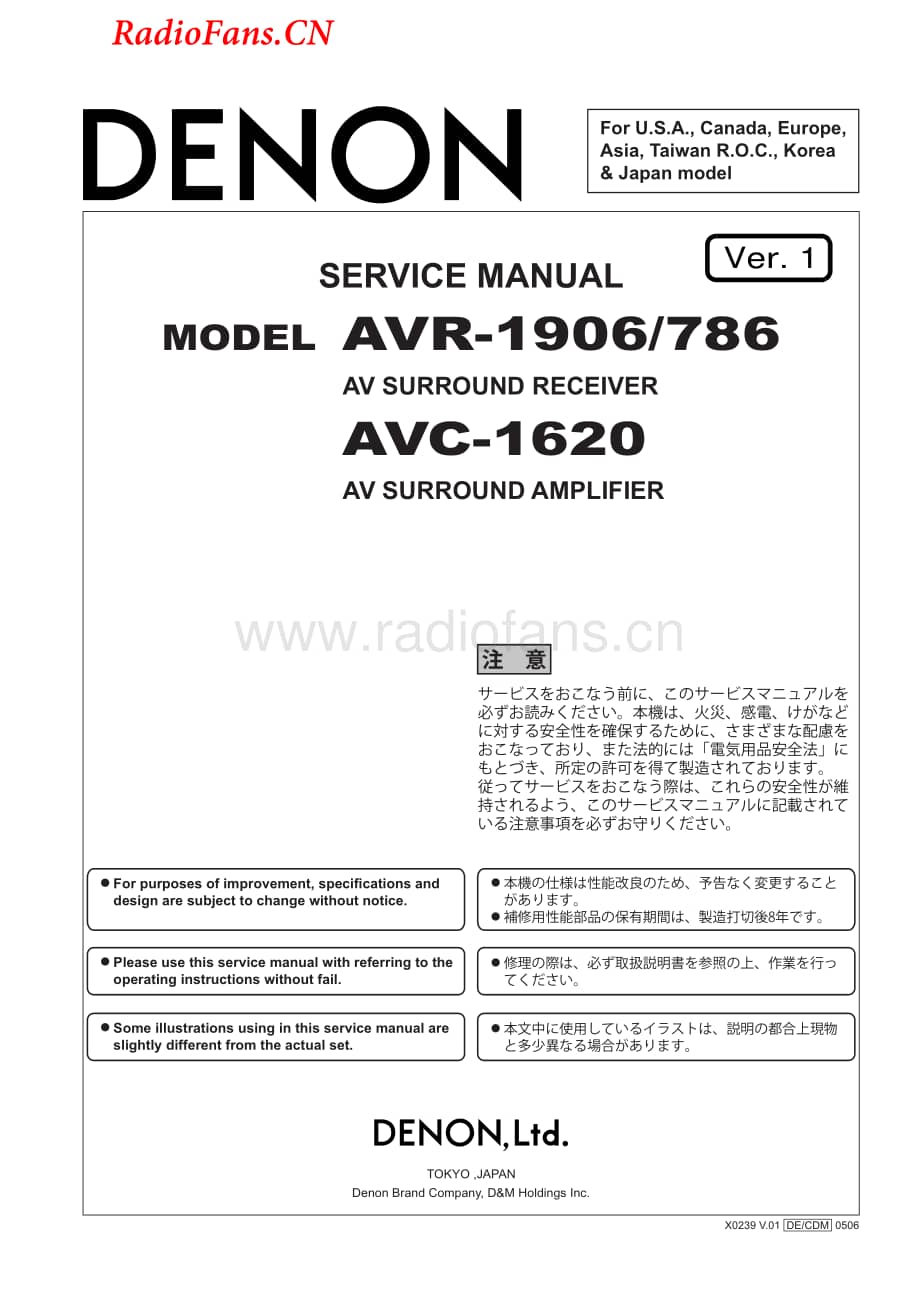 Denon-AVR1906-avr-sm维修电路图 手册.pdf_第1页
