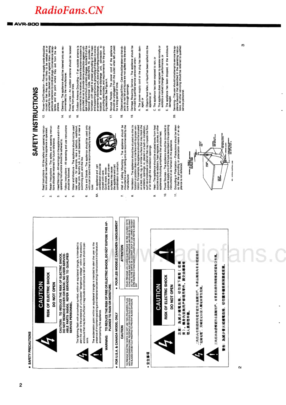 Denon-AVR900-avr-sm维修电路图 手册.pdf_第2页