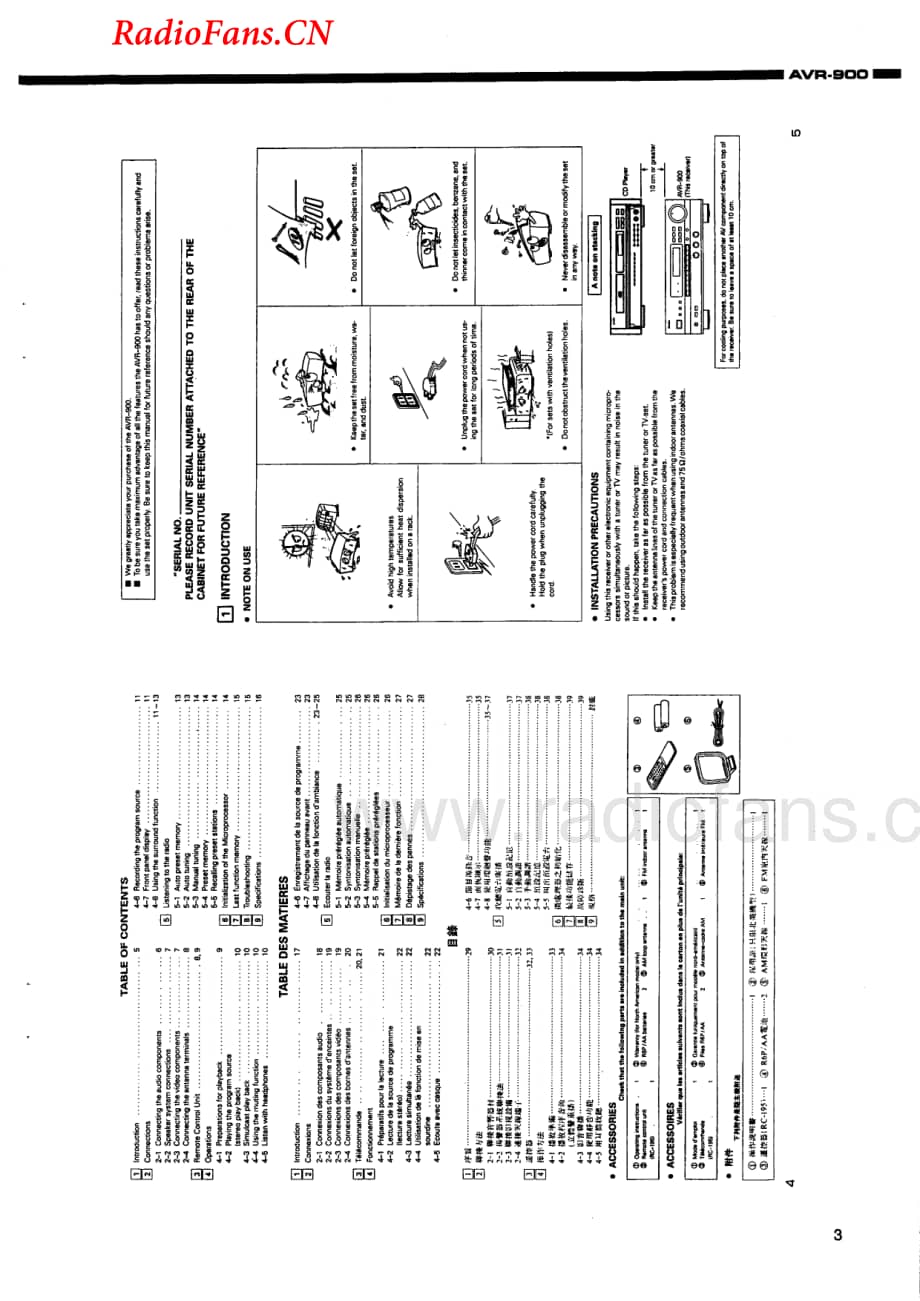 Denon-AVR900-avr-sm维修电路图 手册.pdf_第3页