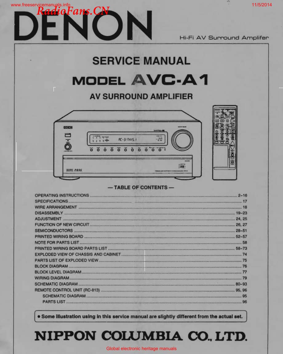 Denon-AVCA1-avr-sm维修电路图 手册.pdf_第1页