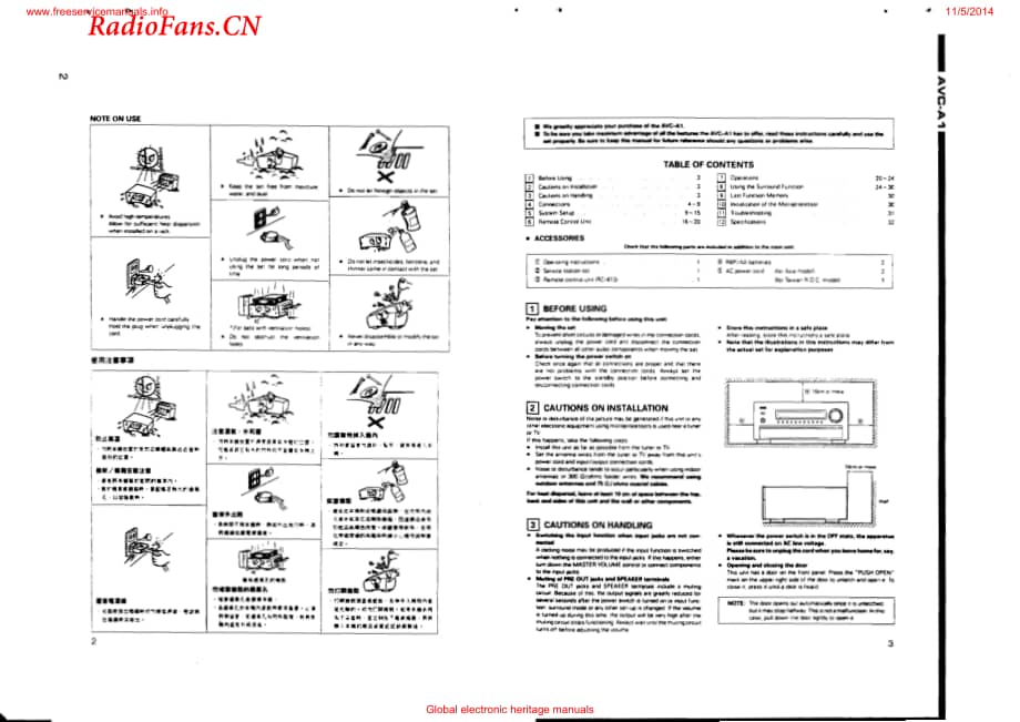 Denon-AVCA1-avr-sm维修电路图 手册.pdf_第2页