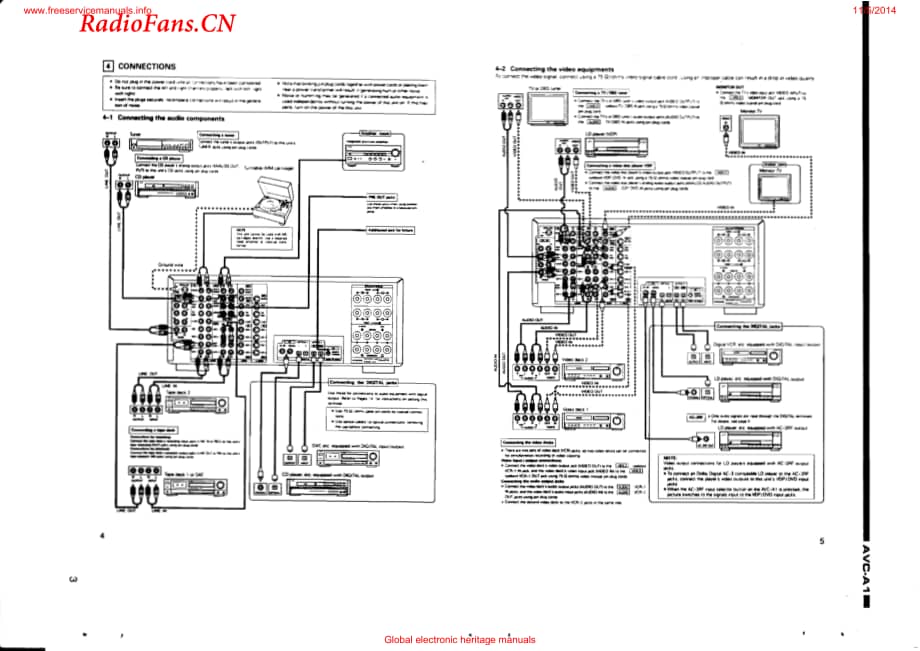 Denon-AVCA1-avr-sm维修电路图 手册.pdf_第3页