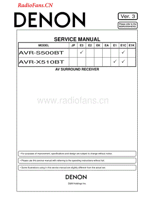 Denon-AVRX510BT-avr-sm维修电路图 手册.pdf