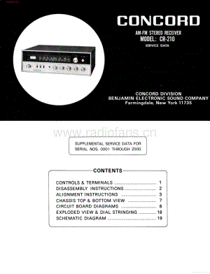 Concord-CR210-rec-sm维修电路图 手册.pdf