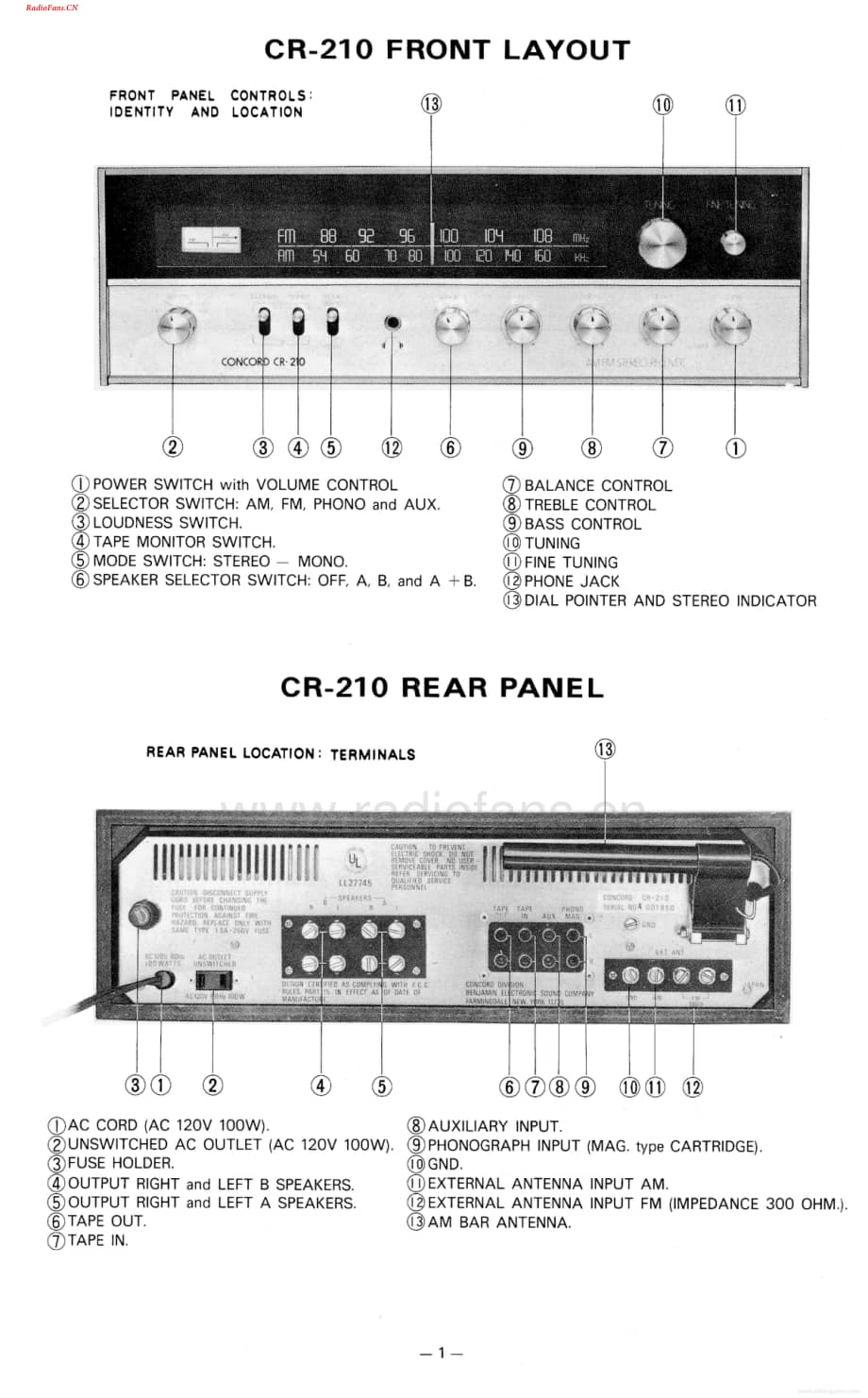 Concord-CR210-rec-sm维修电路图 手册.pdf_第2页