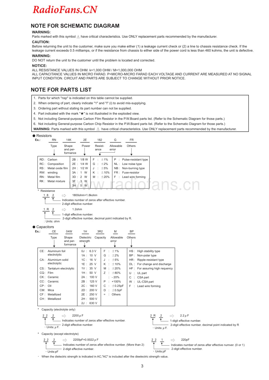 Denon-AVR3311CI-avr-sm维修电路图 手册.pdf_第3页