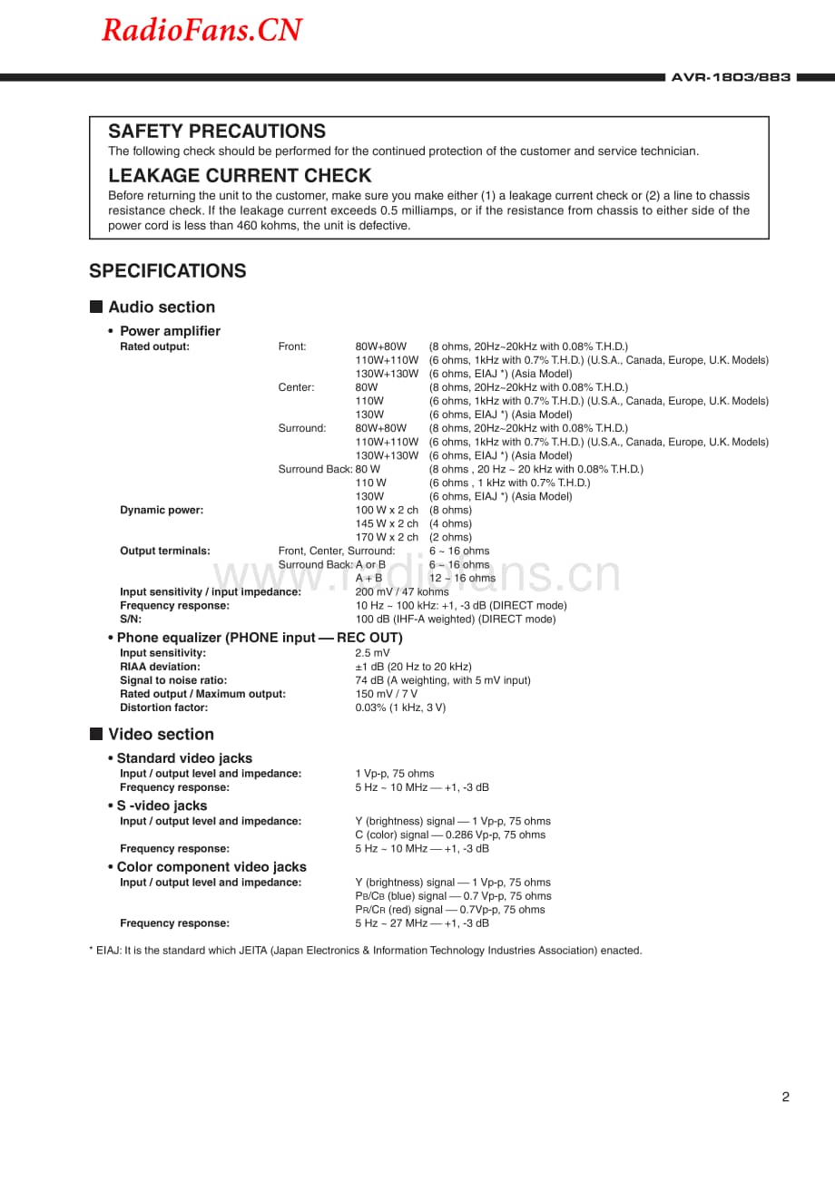 Denon-AVR883-avr-sm维修电路图 手册.pdf_第2页