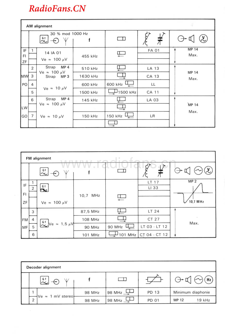 Continental-TU3032-tun-sm维修电路图 手册.pdf_第3页