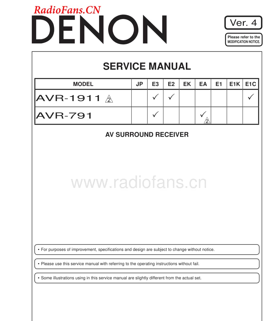 Denon-AVR791-avr-sm维修电路图 手册.pdf_第1页