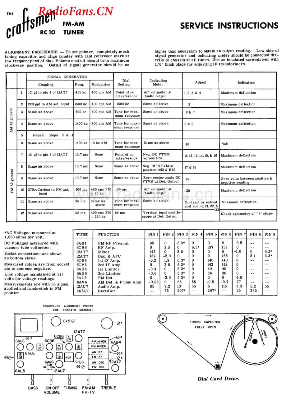Craftsmen-RC10-tun-sch维修电路图 手册.pdf_第1页