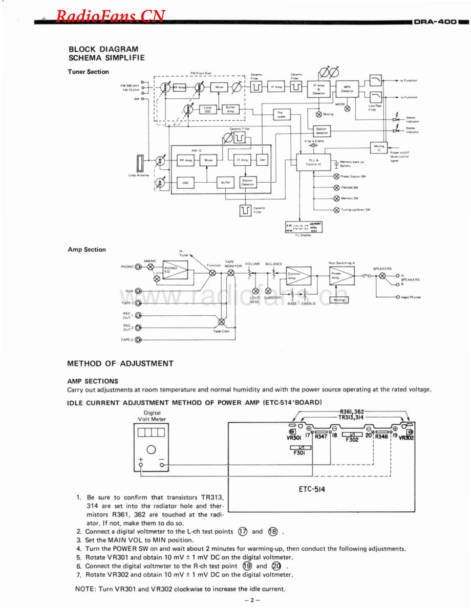 Denon-DRA400-rec-sm维修电路图 手册.pdf_第3页