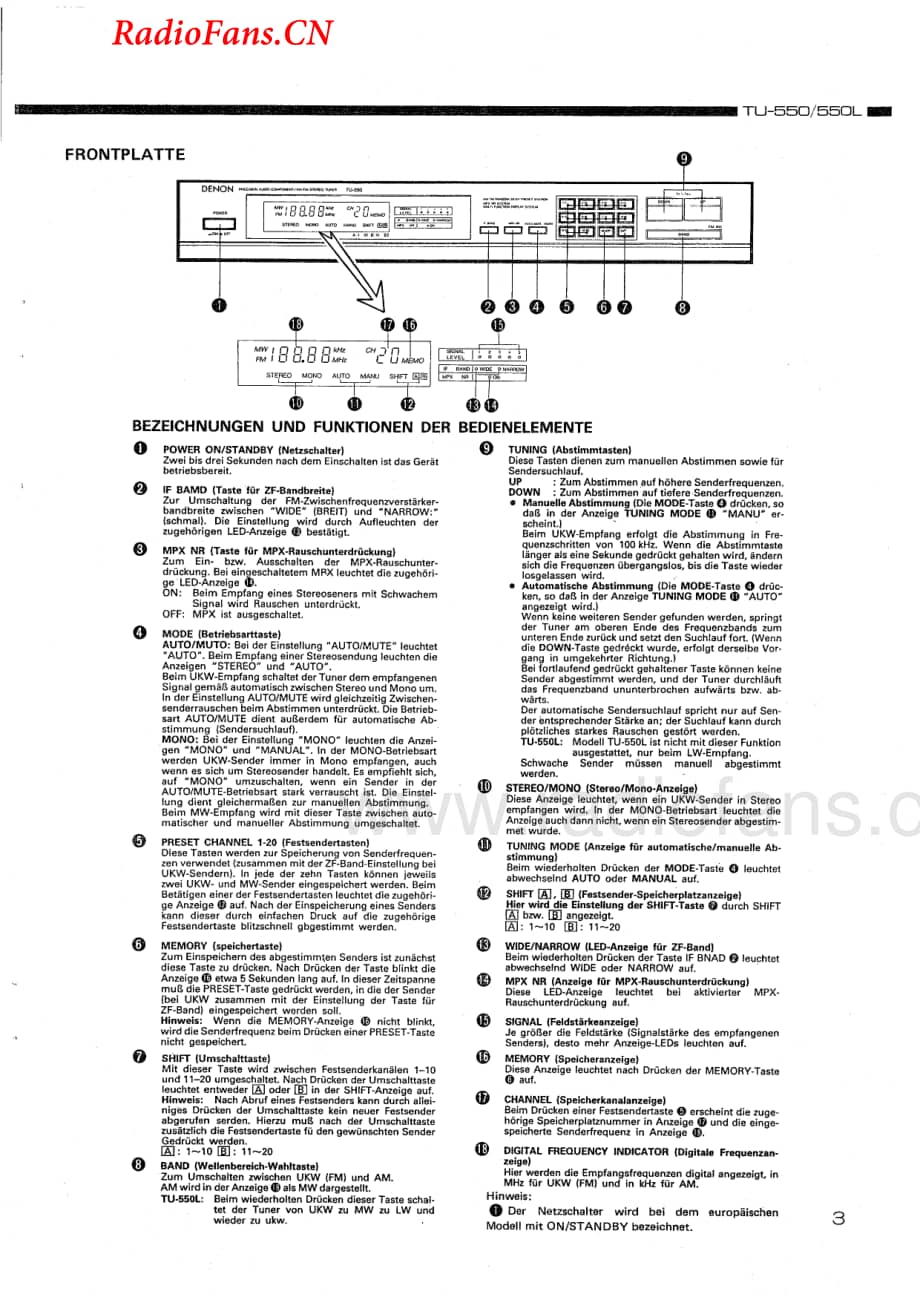 Denon-TU550-tun-sm维修电路图 手册.pdf_第3页