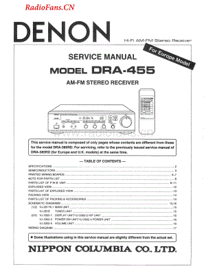 Denon-DRA455-rec-sm维修电路图 手册.pdf