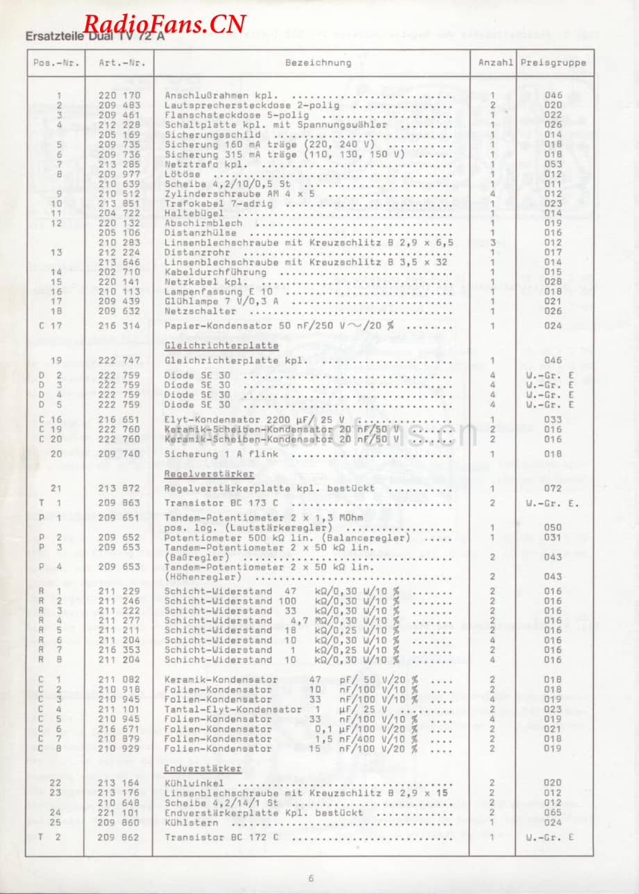 Dual-HS26-tt-sm维修电路图 手册.pdf_第2页