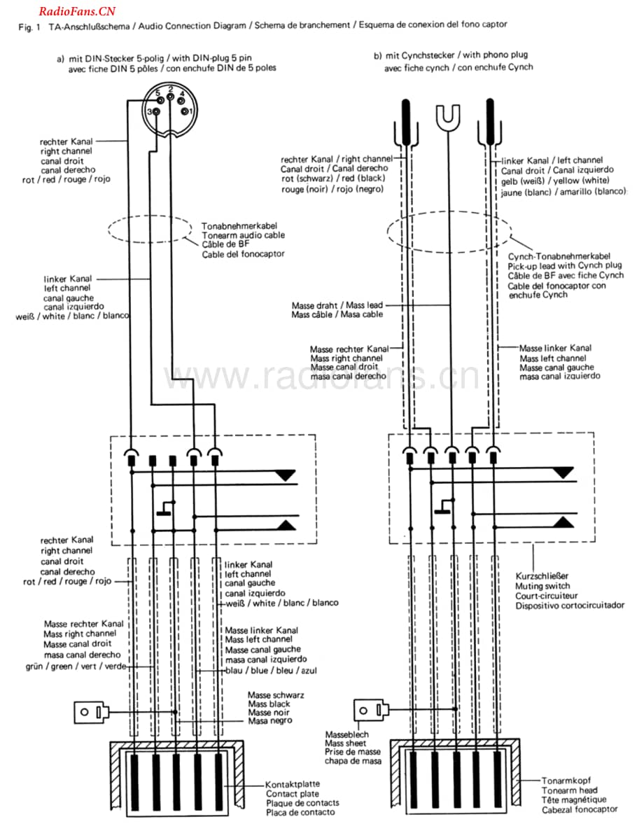 Dual-1246-tt-sm维修电路图 手册.pdf_第2页