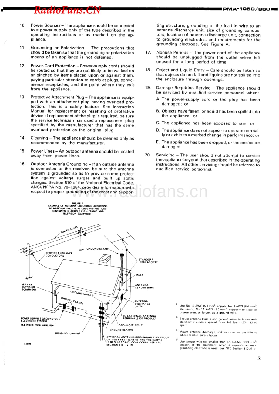 Denon-PMA1060-int-sm维修电路图 手册.pdf_第3页