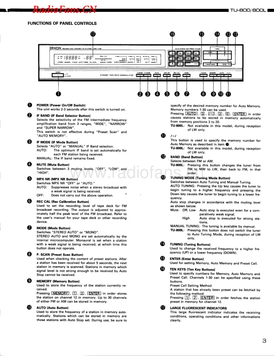 Denon-TU800L-tun-sm维修电路图 手册.pdf_第3页