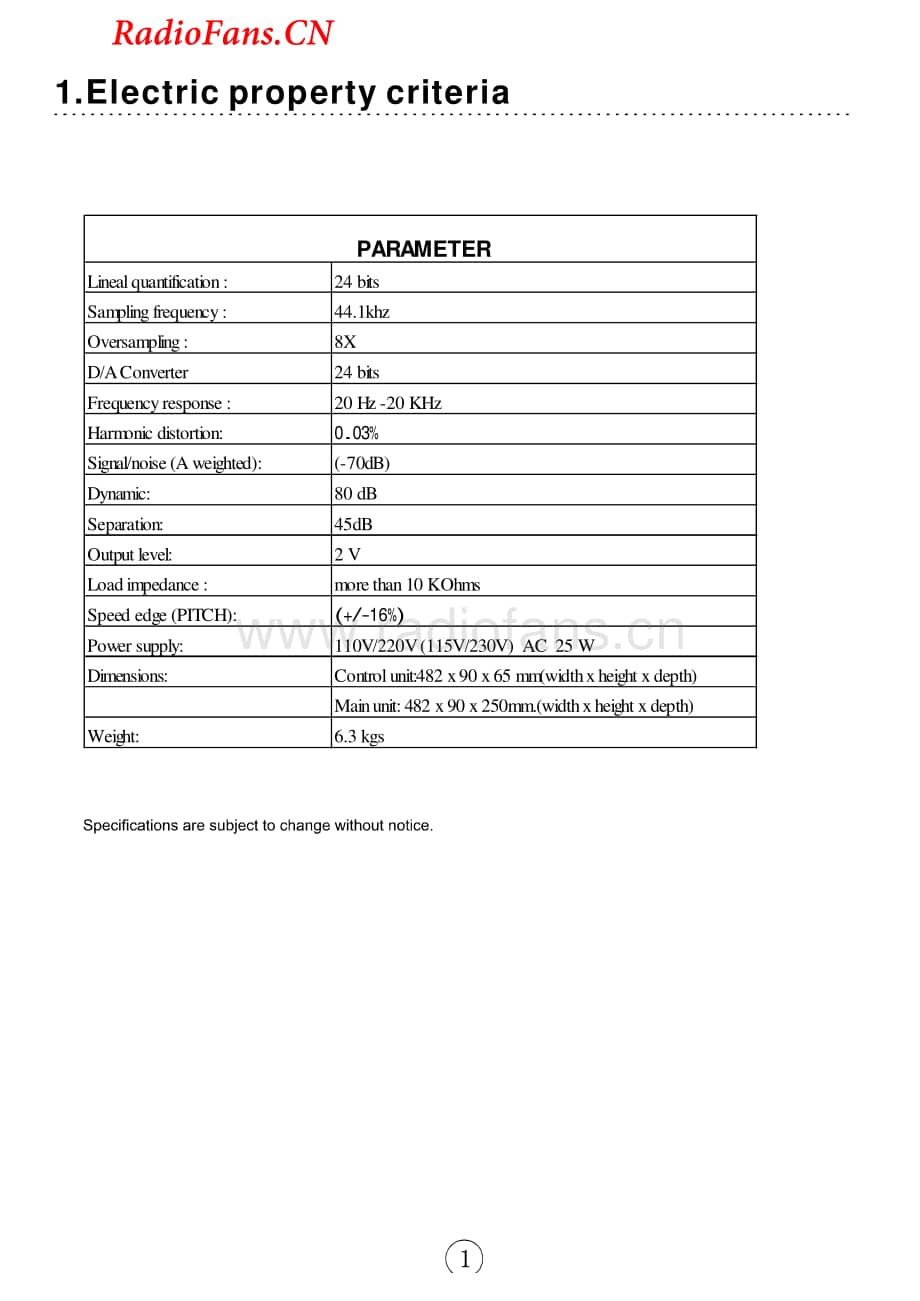 DJTech-DUAL-cd-sm维修电路图 手册.pdf_第3页
