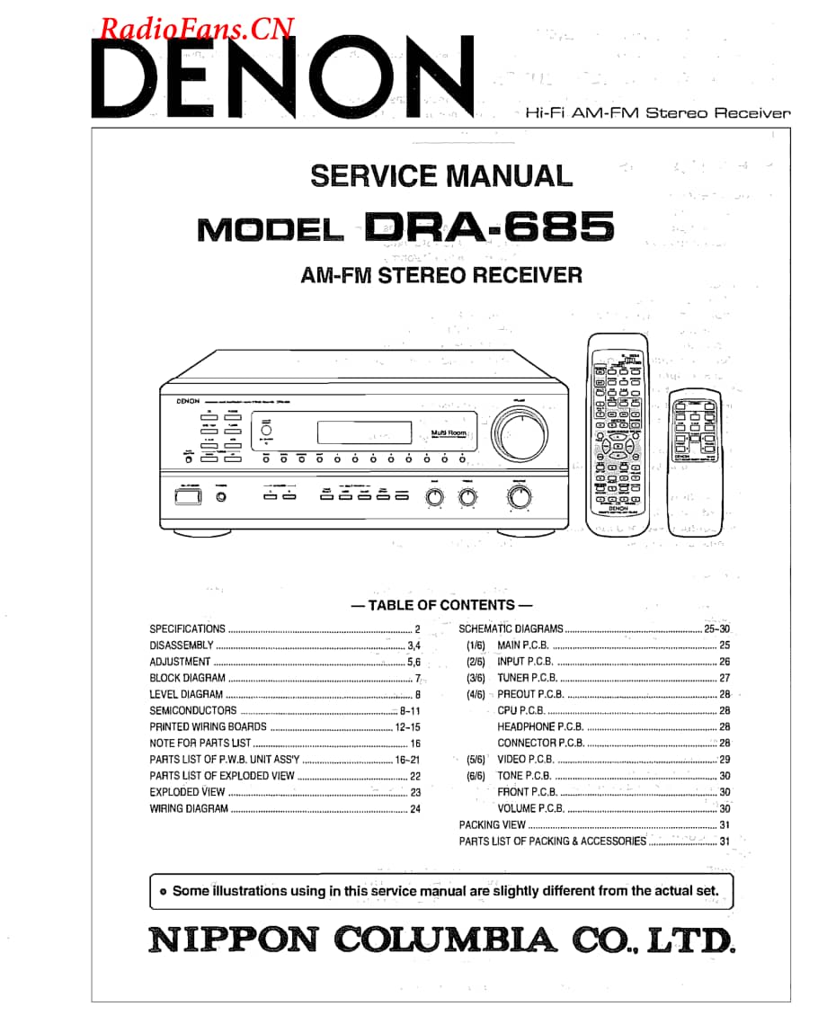 Denon-DRA685-rec-sm维修电路图 手册.pdf_第1页