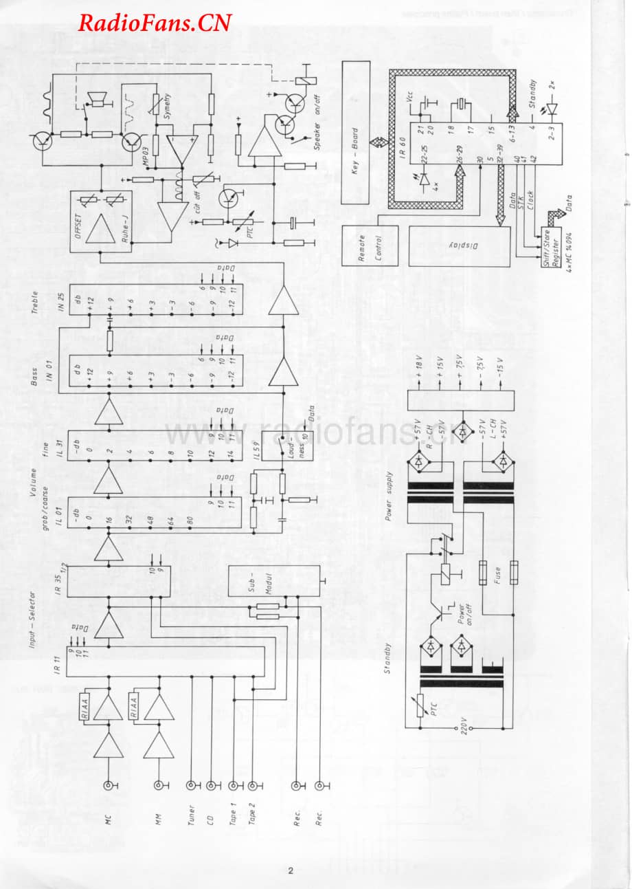 Dual-CV440-int-sm维修电路图 手册.pdf_第2页