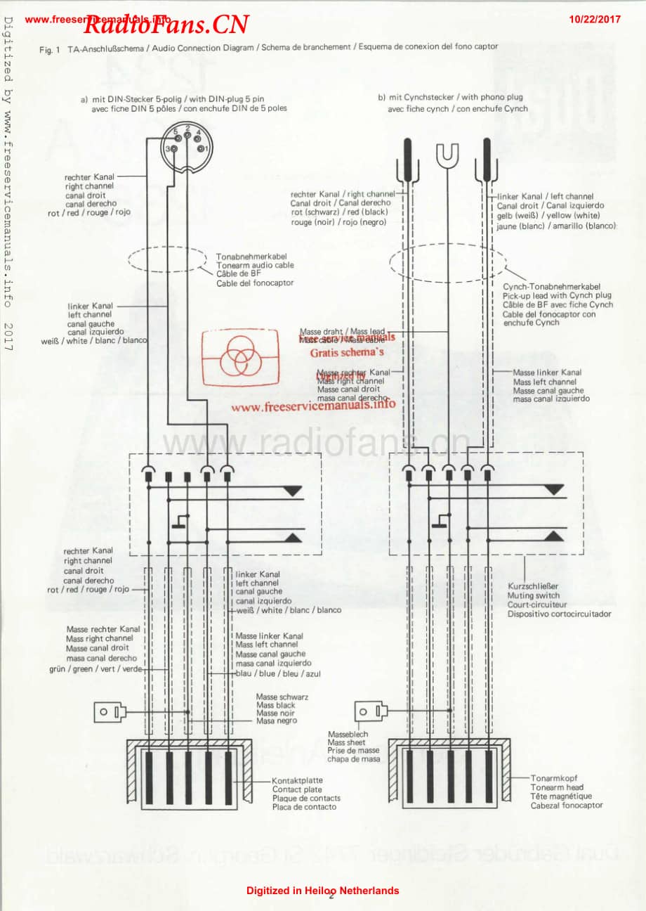 Dual-1235-tt-sm维修电路图 手册.pdf_第2页