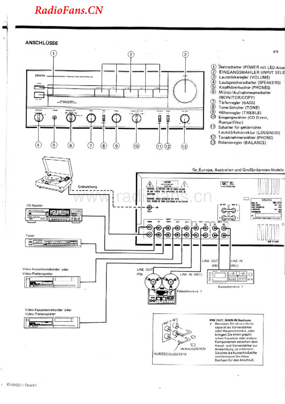 Denon-PMA920-int-sm维修电路图 手册.pdf_第3页