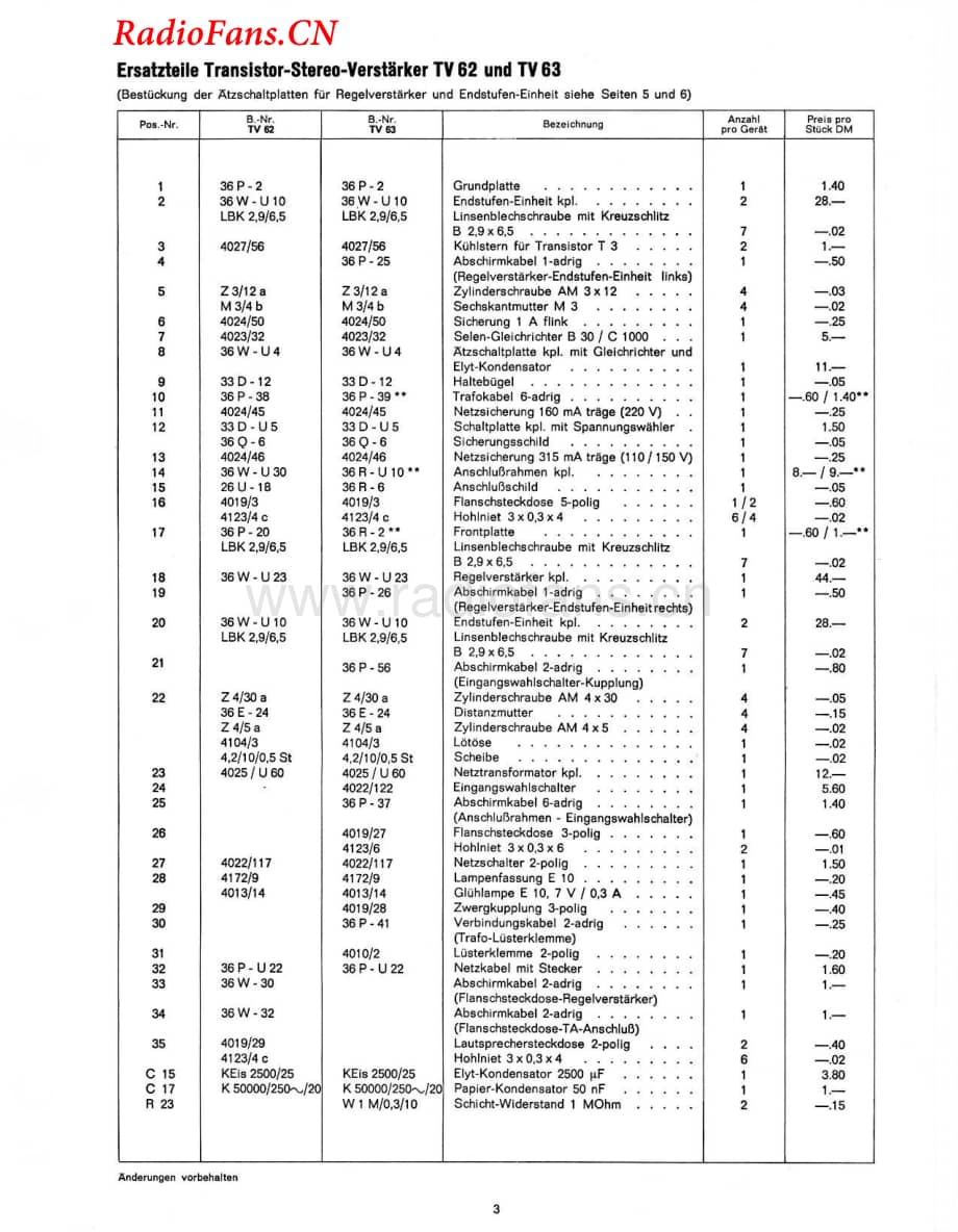 Dual-HS11-tt-sm维修电路图 手册.pdf_第3页
