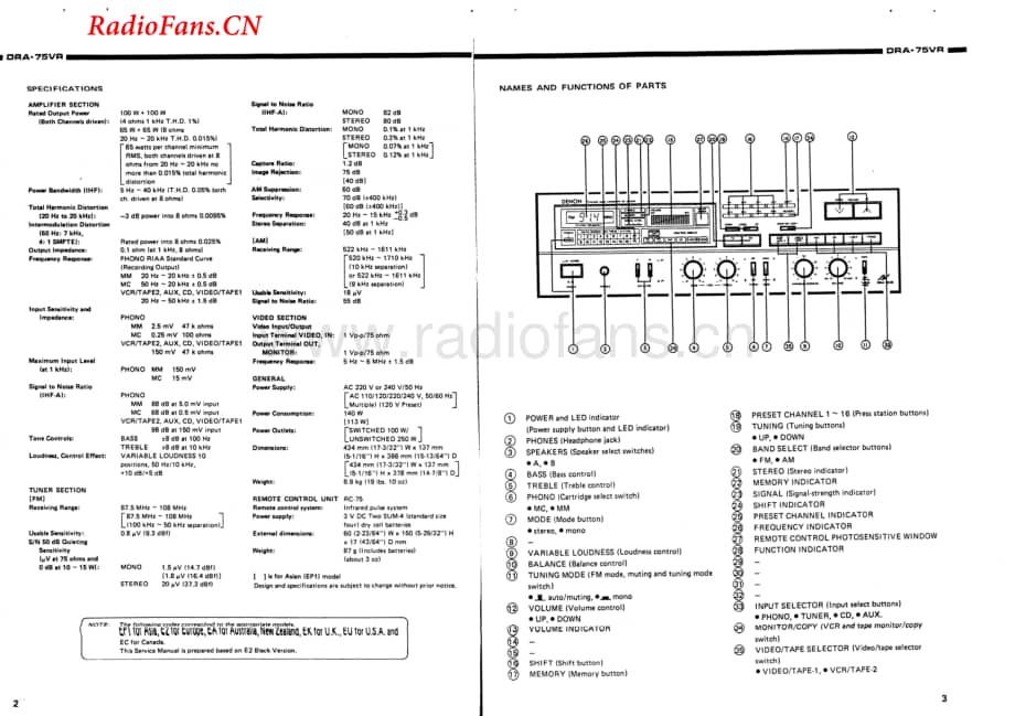 Denon-DRA75VR-rec-sm维修电路图 手册.pdf_第2页