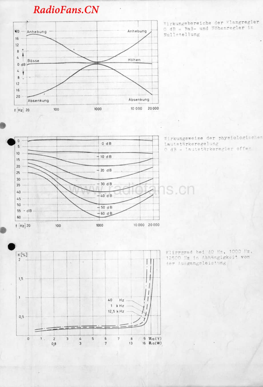 Dual-CV4-int-sm维修电路图 手册.pdf_第2页