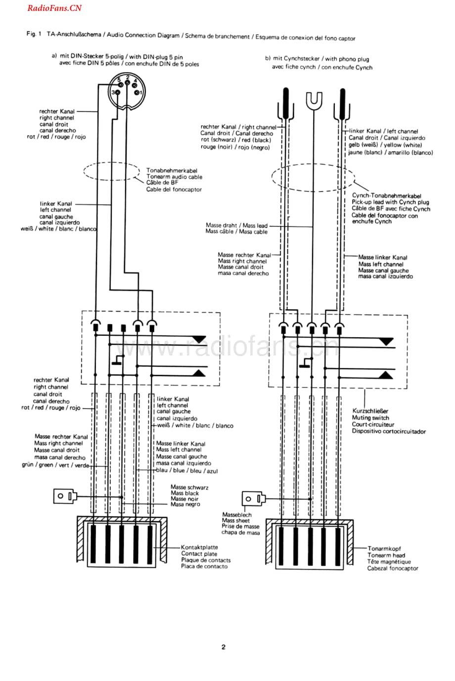 Dual-521-tt-sm维修电路图 手册.pdf_第2页