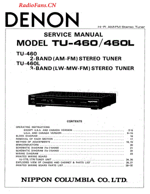 Denon-TU460L-tun-sm维修电路图 手册.pdf