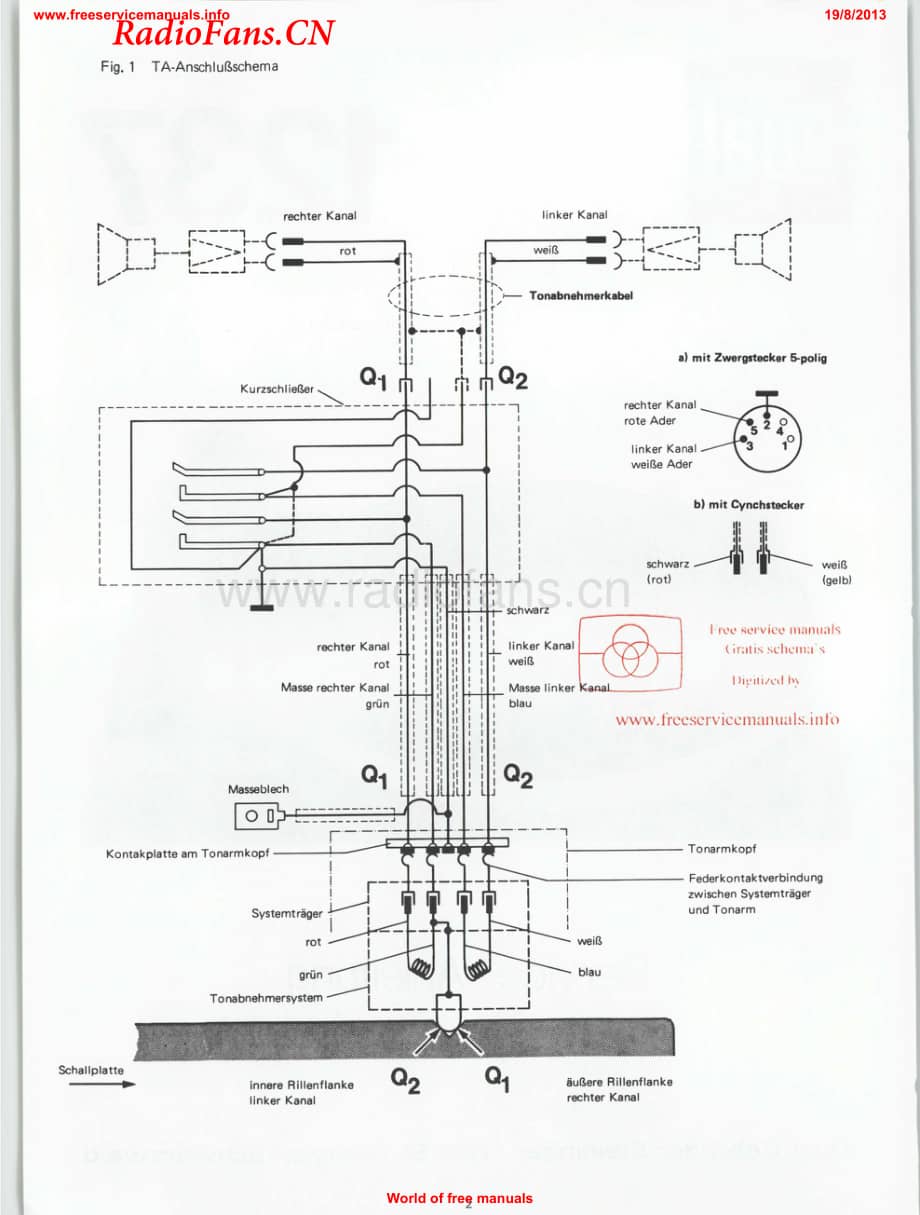 Dual-1237-tt-sm维修电路图 手册.pdf_第2页